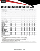 Luminous Tube Footage Chart